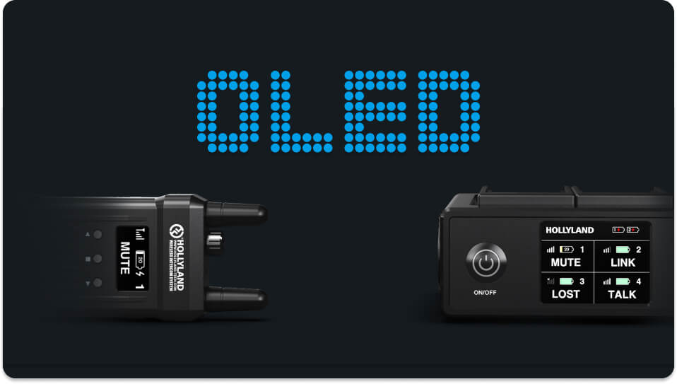 HD Display with All Info at a Glance