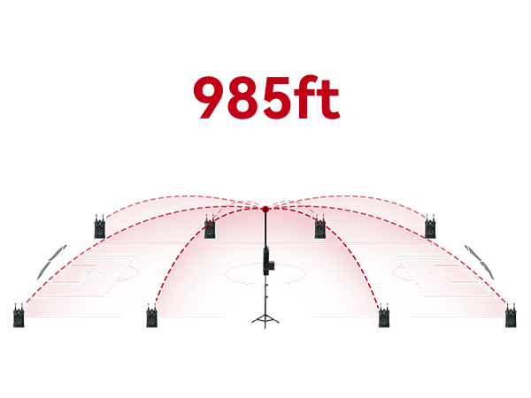 External FRP Antennas